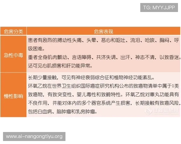 新宝彩票常见问题解答帮助用户解决使用中的疑难杂症